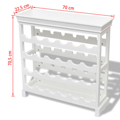 Wine Cabinet Abreu White - OLBRIT