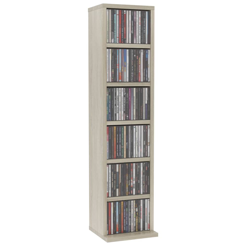 cd5e6a4a4fb5b91c96058d0536369880