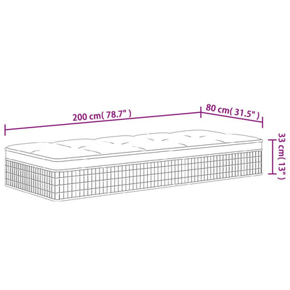 1cee171634f0874ee82909e3e299449f